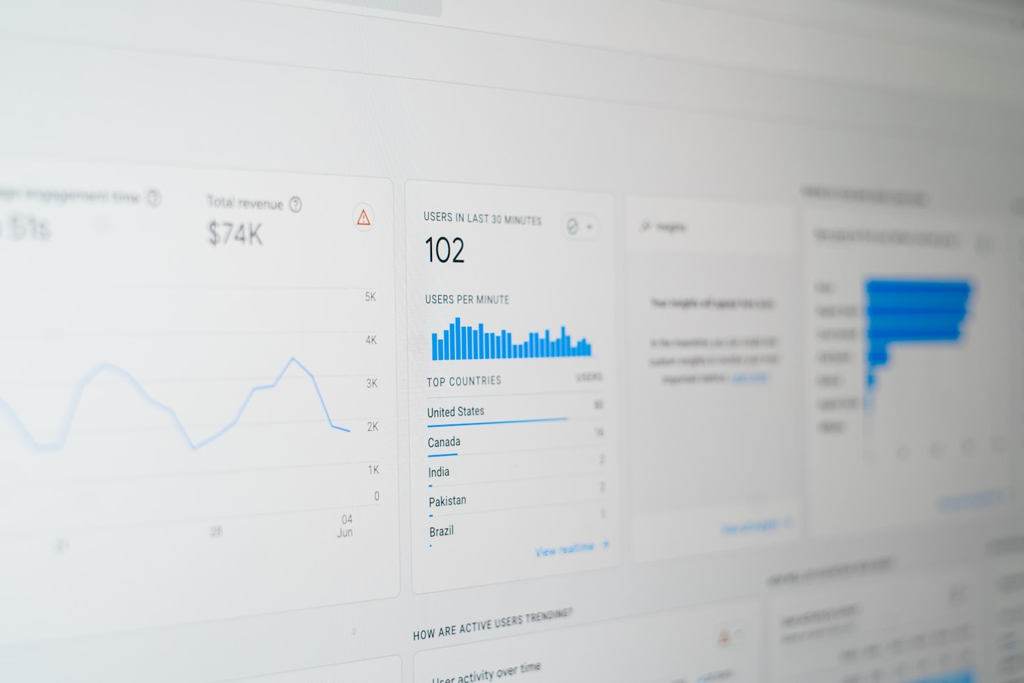 Freelancer’s Guide to Building a Strong Online Presence